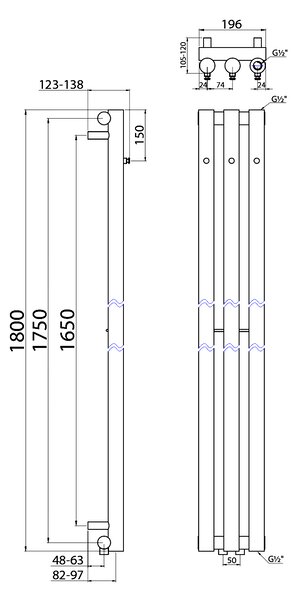 Sapho Sapho, PILON vykurovacie teleso 196x1800mm, so 3 háčikmi, biela matná, IZ127T