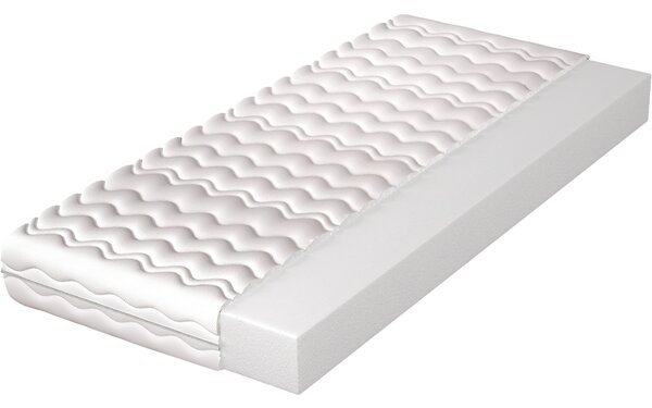 MEBLINE Matrac 70x200 NIKI