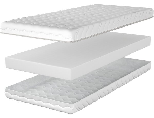 MEBLINE Matrac 70x200 NIKI