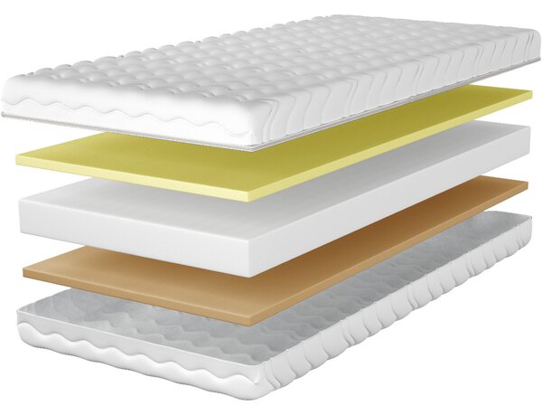 MEBLINE Matrac 90x200 ASPEN visco