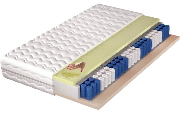 MEBLINE Matrac 80x200 CALMA pocket visco