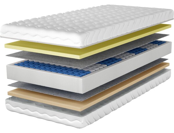 MEBLINE Matrac 80x200 CALMA pocket visco