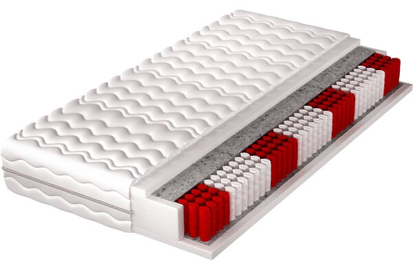 MEBLINE Matrac 80x200 LILLIE multipocket