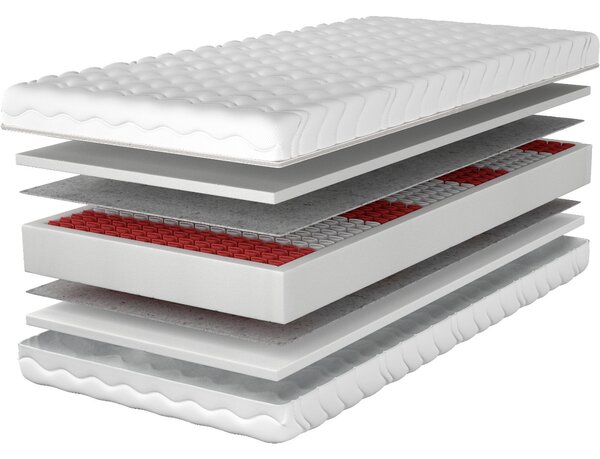 MEBLINE Matrac 80x200 LILLIE multipocket