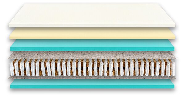 Hilding Anders Extra vysoký latexovo-taštičkový matrac Ultra Grande Veľkosť: 200 x 80 cm