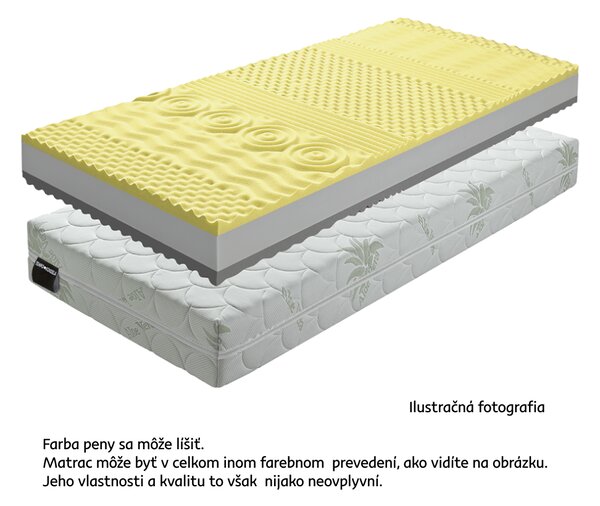 KONDELA Matrac, penový, 80x200, BE TEMPO VISCO