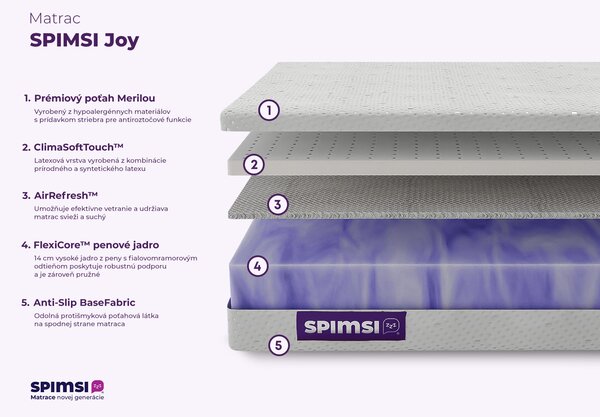 Nižší matrac s latexom SPIMSI Joy - MEDIUM, 14 cm, 140 x 200 cm