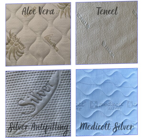 Novaya Latexový topper matrac BASIC (všetky tvrdosti) Rozmer: 195x85, Poťahová látka: Medicott Silver (prémiový poťah), Tvrdosť matraca: Stredne Tvrdý (65 kg/m3)