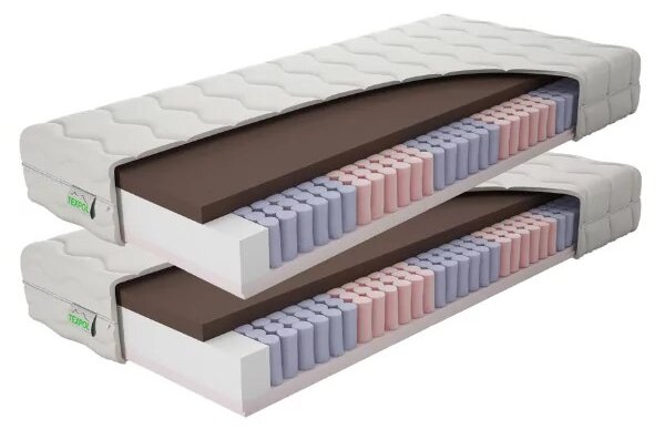 TEXPOL Špičkový taštičkový matrac SILSTAR 1+1 (AKCIA) Rozmer: 200x80, Poťahová látka: Aloe Vera