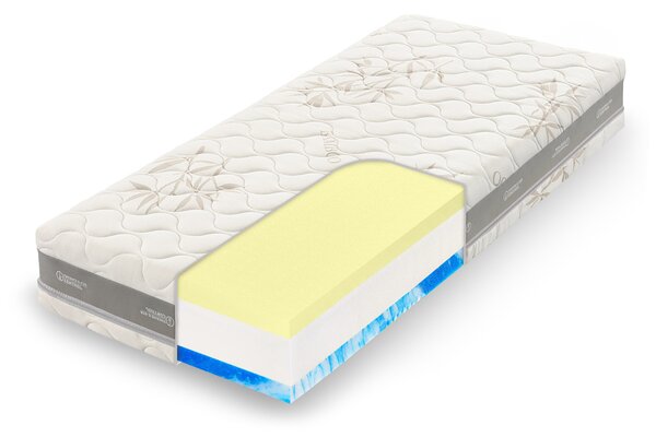 Hilding Anders Prémiový matrac Dual Comfort Veľkosť: 200 x 80 cm, Výška: 30 cm