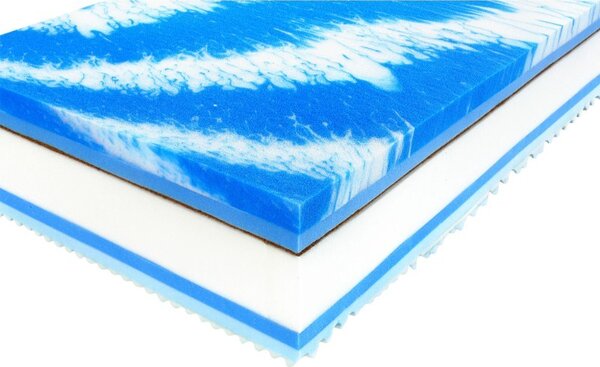 Matrac Horizon Memory 30 (80x200 cm)
