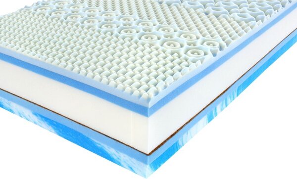 Matrac Horizon Memory 30 (80x200 cm)
