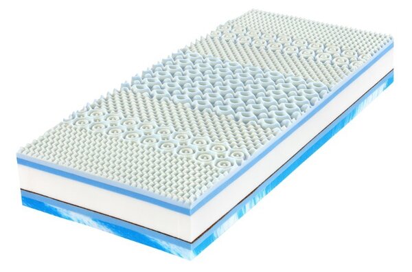 Matrac Horizon Memory 30 (80x200 cm)