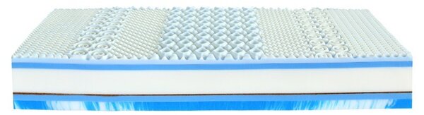 Matrac Horizon Memory 30 (80x200 cm)