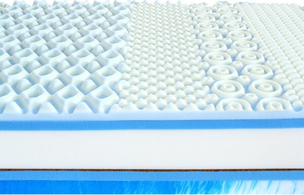 Matrac Horizon Memory 30 (80x200 cm)