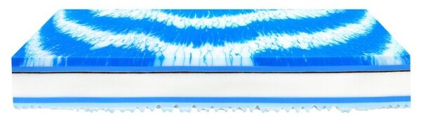 Matrac Horizon Memory 30 (80x200 cm)