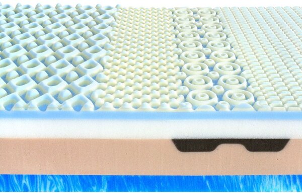 Matrac ViscoGel Comfort 30 (80x200 cm)