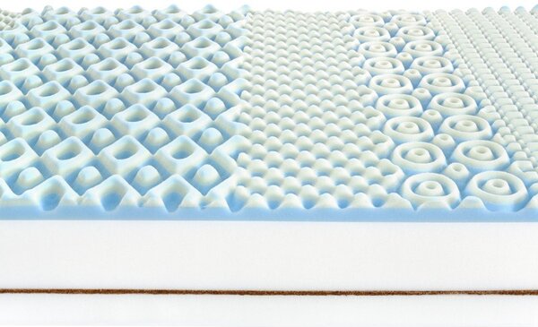 Matrac Horizon Visco 20 (80x200 cm)