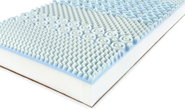 Matrac Horizon Visco 20 (80x200 cm)