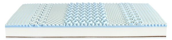 Matrac Horizon Visco 20 (80x200 cm)