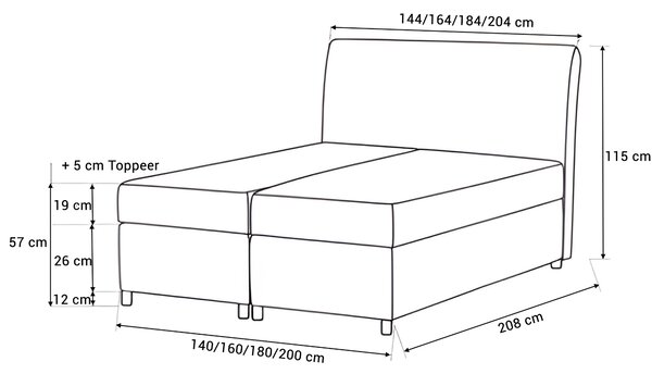 Wilsondo Čalúnená boxspring manželská posteľ Guliette s matracom - sivá Rozmer: 140x200