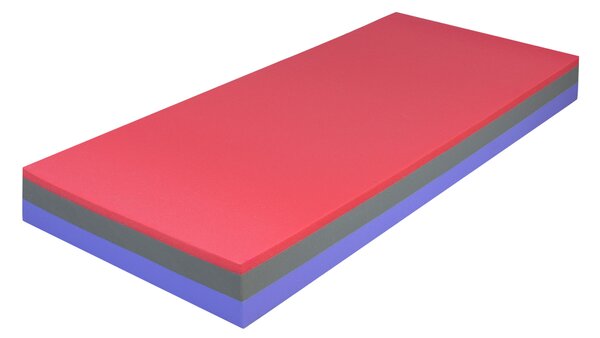 Wilsondo Ergonomický penový matrac Purion 80x200
