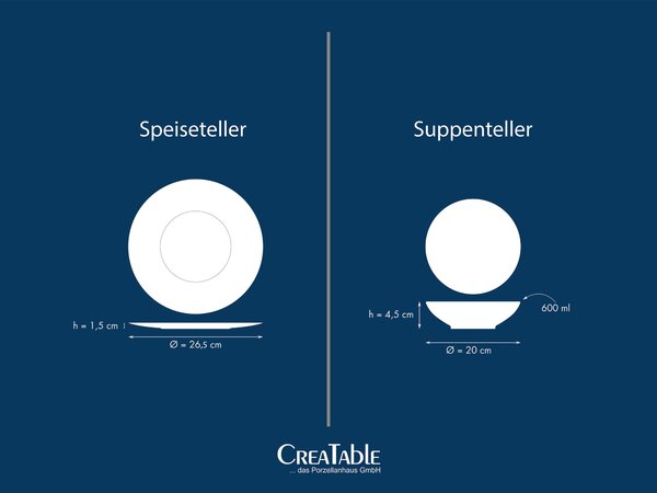 JEDÁLENSKÝ SERVIS kamenina Creatable - Online Only bytové doplnky, Online Only