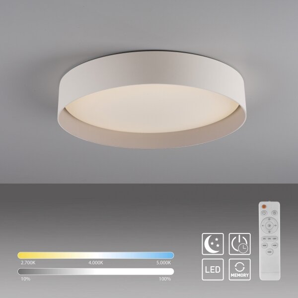 Schöner Wohnen 14594-39 - stmievateľné LED stropné svietidlo TAVOLI LED/20W/230V sivé+DO