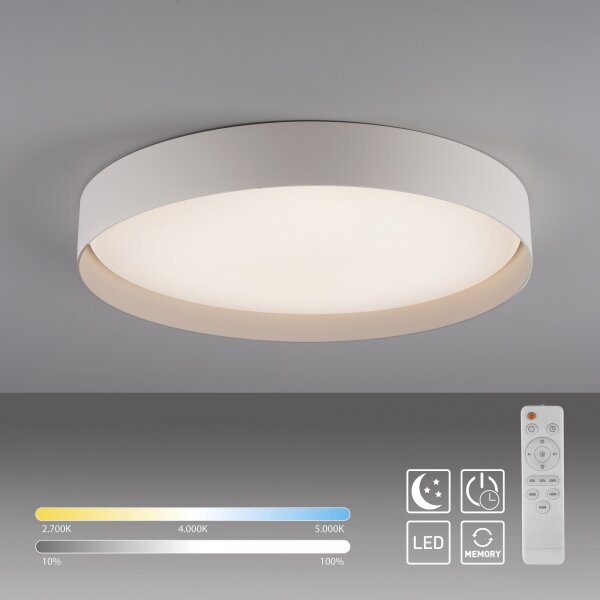 Schöner Wohnen 14595-39 - stmievateľné LED stropné svietidlo TAVOLI LED/34W/230V sivé, s diaľkovým ovládaním