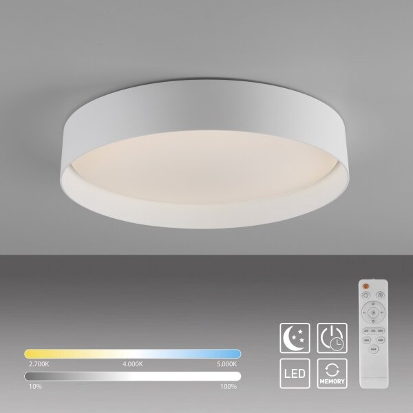 Schöner Wohnen 14594-16 - LED stmievateľné stropné svietidlo TAVOLI LED/20W/230V biela + diaľkový ovládač
