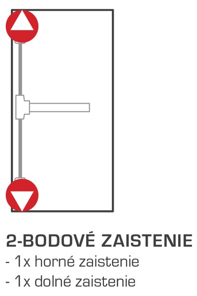 MPkovania DK - PANIKOVÉ KOVANIE PHB 1202 - 2-bodové zaistenie D1/1H-1D Prevedenie: SET D1/1H-1D pre šírku dverného krídla do 1100 mm s max. výškou 2350 mm + kľučka a vložka