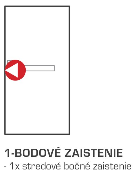 MPkovania DK - PANIKOVÉ KOVANIE PHB 1102 - 1-bodové zaistenie D1/1B Prevedenie: SET D1/1B pre šírku dverného krídla do 1100 mm + kľučka a vložka