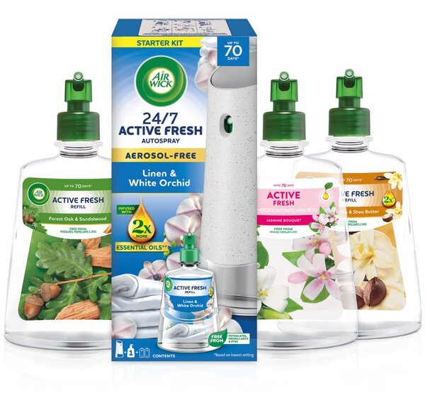 Air Wick Active Fresh darčeková sada