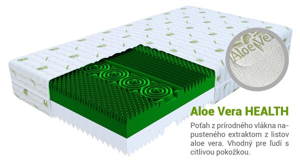 Wilsondo Vysoký antialergický penový matrac Derf 80x200 - poťah Aloe Vera