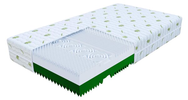 Wilsondo Vysoký antialergický penový matrac Derf 80x200 - poťah Aloe Vera