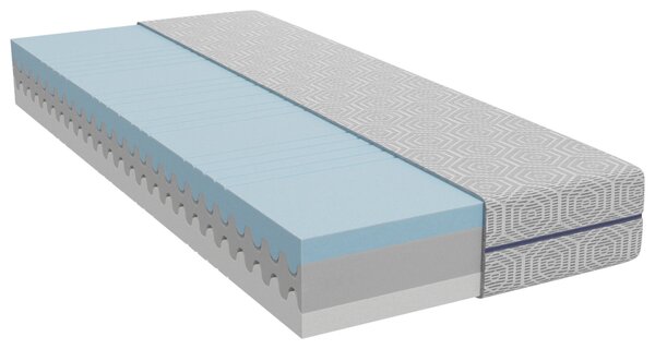 MATRAC Z PUR PENY, 90/200 cm Novel - Matrace