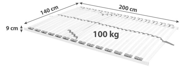 Rošt Primatex 220 140/200cm,bez Polohovania