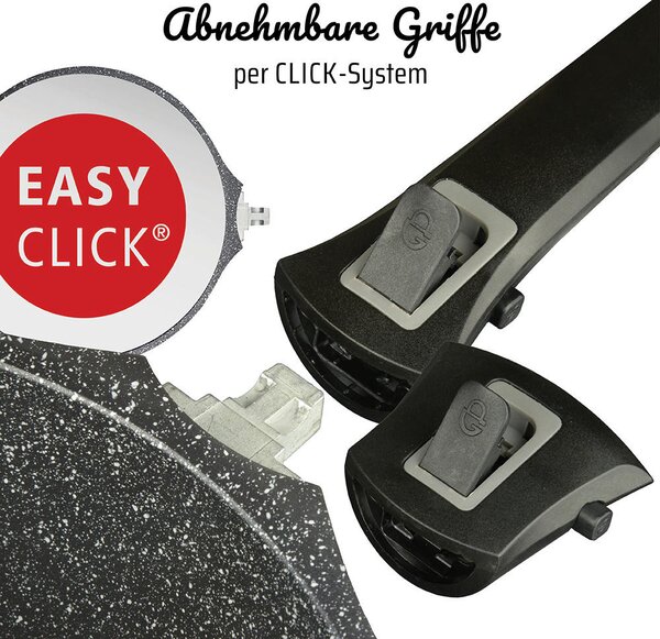 SADA PANVÍC povrch Vitaflon® Granit 2-dielne 20+28 cm GSW - Online Only bytové doplnky, Online Only