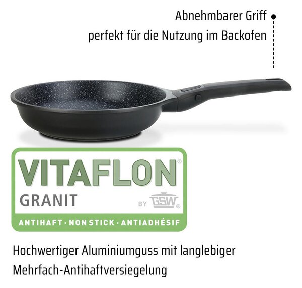 SADA PANVÍC povrch Vitaflon® Granit 2-dielne 20+28 cm GSW - Online Only bytové doplnky, Online Only