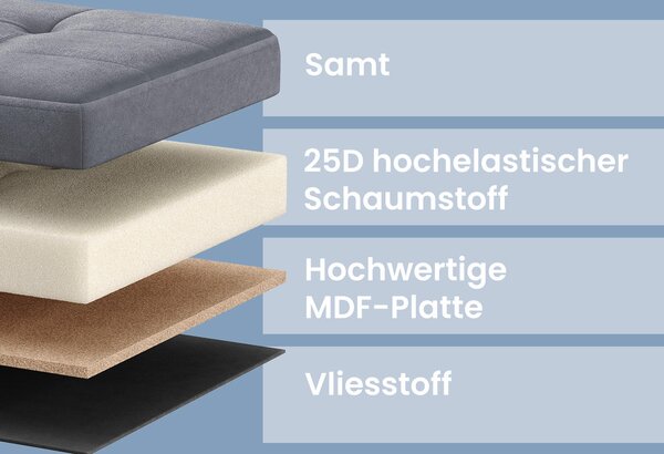 ÚLOŽNÝ BOX NA SEDENIE, textil, kompozitné drevo, 110/38/38 cm Boxxx - Kreslá, Online Only