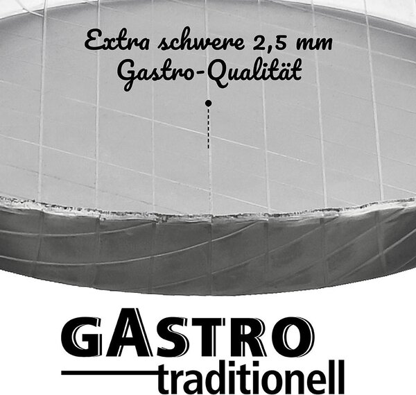SADA PANVÍC 2-dielne 20+28 cm GSW - Online Only bytové doplnky, Online Only