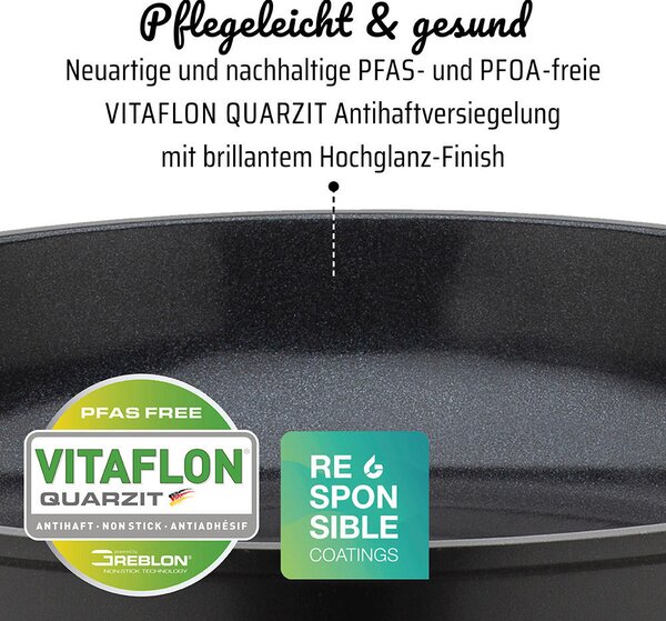 SADA PANVÍC povrch Vitaflon® Quarzit 2-dielne 20+28 cm GSW - Online Only bytové doplnky, Online Only