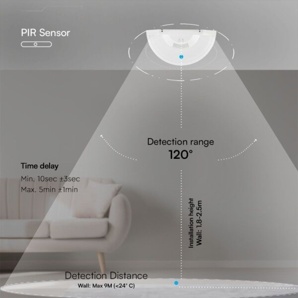 LED Kúpeľňové nástenné svietidlo LED/10W/230V 4000K IP54 biela