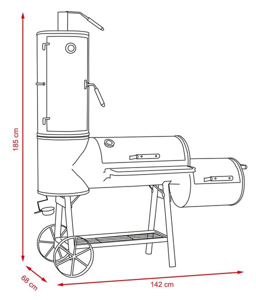 Záhradný gril s udiarňou LOKOMOTIVA AVENBERG BBQ MASTER