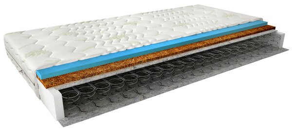 Bonellový matrac 80x200 MIRELIA 2
