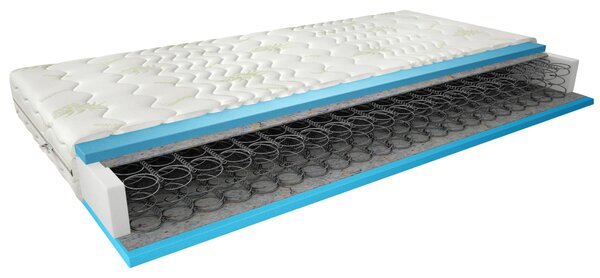 Obojstranný bonellový matrac 80x200 ELUNED 2