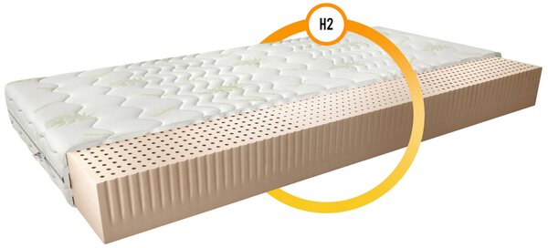 Latexový matrac 80x200 NEPHELE 2