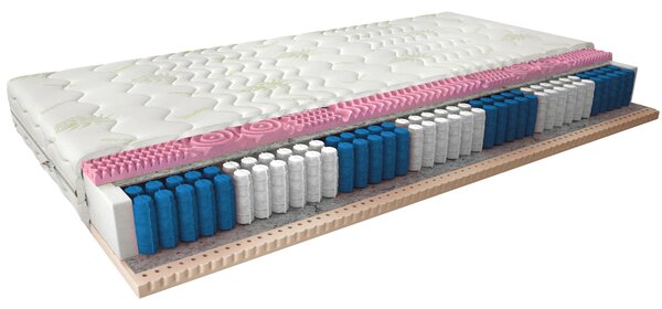 Taštičkový matrac s latexom 80x200 ROXELANA 2