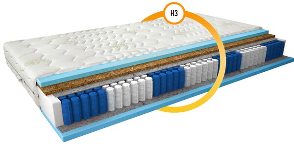 Vysoký taštičkový matrac s kokosovou rohožou 80x200 XANTHE 2