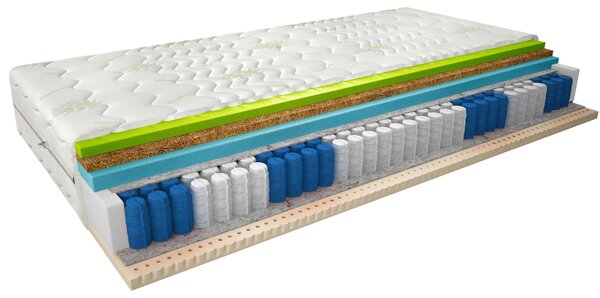 Termoelastický penový matrac s latexom 80x200 NAUSICA 2
